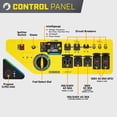 thumbnail image 7 of 16,875/13,500-Watt Electric Start Tri Fuel Home Backup Portable Generator with CO Shield, 7 of 15