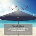thumbnail image 6 of Above Height 2 Series 9' Smart Umbrella with Remote, 6 of 8