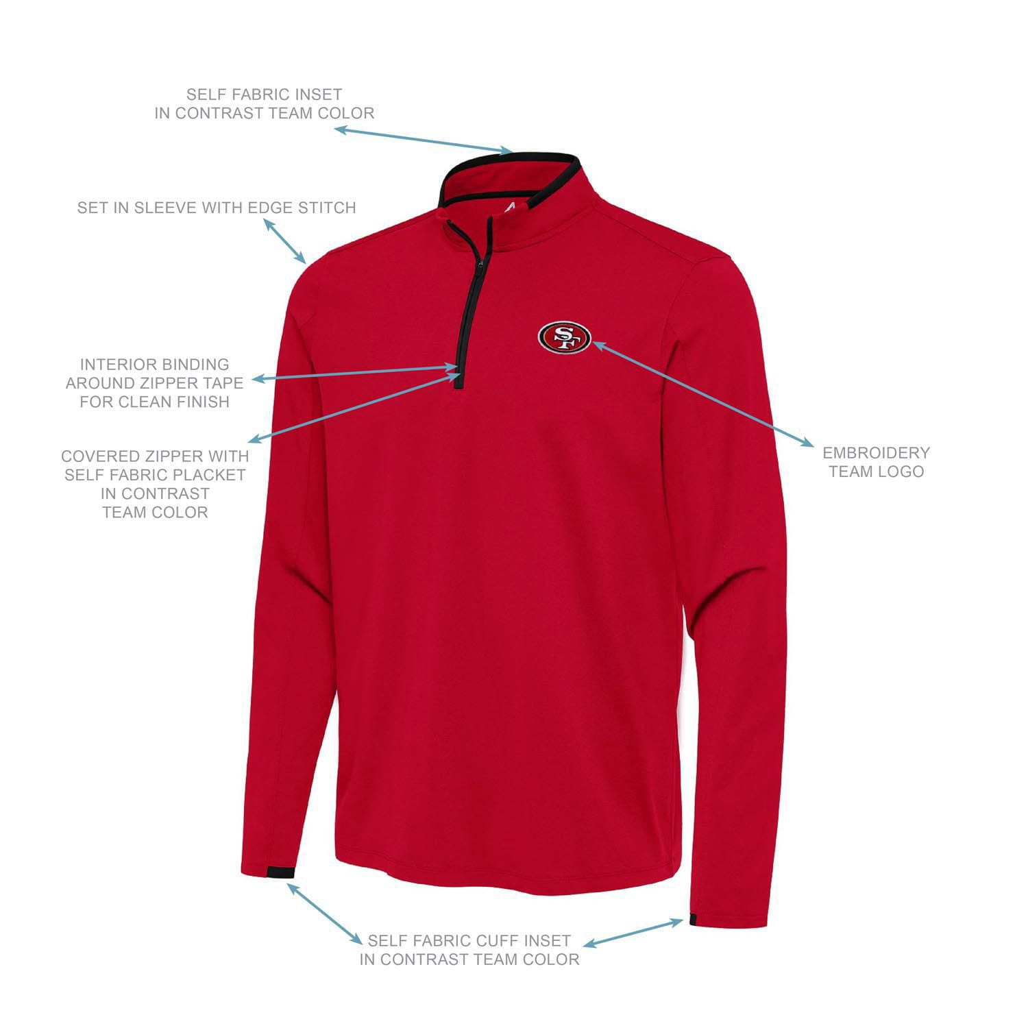 NFL Men's Quarter Zip Pullover - Samsclub.com