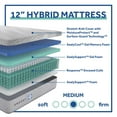 thumbnail image 2 of Sealy Embody 12" Medium Hybrid Mattress, 2 of 6