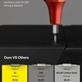 thumbnail image 9 of HOTO 24-in-1 Precision Screwdriver Set, Magnetic Mini Repair Tool for Electronics & Eyeglasses, 9 of 10