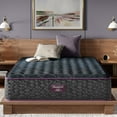 thumbnail image 1 of Beautyrest World Class Level Three Mattress (Available in Extra Firm, Medium, and Plush), 1 of 13