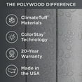 thumbnail image 13 of POLYWOOD Gulf Shores Patio Collection, 18pc, 13 of 26