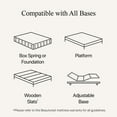 thumbnail image 12 of Beautyrest Black Series One 13.5" Extra Firm Mattress, 12 of 12