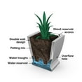 thumbnail image 5 of Mayne Acadia Tall Planter, Choose Size, 5 of 12