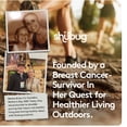thumbnail image 11 of Shubug Natural Clean Mist Insect Repellent Bug Spray and Pump Bundle Pack, 11 of 11