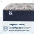 thumbnail image 6 of Sealy Wellbrook Mattress (Available in Medium and Soft), 6 of 11