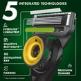 thumbnail image 2 of Gillette Labs NFL Green Bay Packers Men's Razor, Handle + 8 Cartridges, 2 of 10