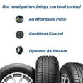 thumbnail image 3 of BFGoodrich Advantage T/A Sport - 245/55R18 103V Tire, 3 of 5