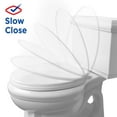 thumbnail image 8 of Clorox Antimicrobial Elongated Stay Fresh Scented Plastic Toilet Seat Value Pack, 8 of 8