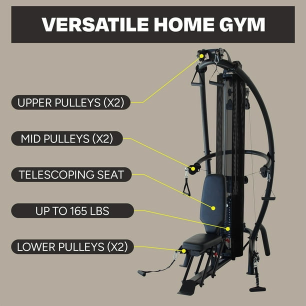 Inspire Fitness M1 Multi Gym