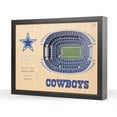 thumbnail image 1 of YouTheFan NFL 25.5" x 19.5" 25-Layer Stadium View 3D Wall Art, 1 of 5