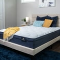 thumbnail image 5 of Serta Ansley Escape 12.75" Medium Innerspring Mattress, 5 of 10