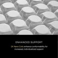 thumbnail image 10 of Beautyrest Black Series Three Mattress (Available in Medium, Medium Pillow-Top, and Plush Pillow-Top), 10 of 11