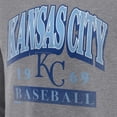 thumbnail image 4 of Kans As City Royals Adult Crewneck, 4 of 5