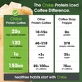 thumbnail image 6 of Chike Iced Coffee 20g Whey Protein Powder, Mocha 22.6 oz., 6 of 7