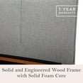 thumbnail image 4 of details by Becki Owens Harper Upholstered Bed Frame, Assorted Colors & Sizes, 4 of 13