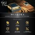 thumbnail image 9 of Classy Caps 4" x 4" Muskoka Black Aluminum Solar Post/Path/Dock Light, 9 of 11