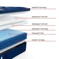 thumbnail image 5 of Sealy Posturepedic Elite Albany Soft Euro Pillow Top Mattress, 5 of 12