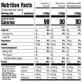 thumbnail image 2 of Oikos Triple Zero Nonfat Blended Greek Yogurt Variety Pack, 5.3 oz., 18 ct., 2 of 12