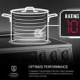 thumbnail image 9 of LG 6.3 cu. ft. Induction Slide-in Range with ProBake Convection, 9 of 13