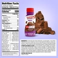 thumbnail image 2 of Premier Protein Mini Protein Shakes, Chocolate, 8.75 fl. oz., 12 pk., 2 of 6
