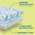 thumbnail image 2 of Sealy Dreamlife 8" Medium Firm Memory Foam Mattress, 2 of 9