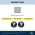 thumbnail image 6 of Serta 8" Medium Gel Memory Foam Mattress, 6 of 6