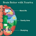 thumbnail image 3 of Neuriva Original Brain Health Supplement Capsules, 42 ct., 3 of 10