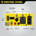 thumbnail image 3 of Champion Power Equipment 4250-Watt RV Ready Open Frame Inverter Generator, 3 of 9