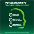 thumbnail image 3 of Excedrin Extra Strength Pain Reliever Caplets, 300 ct., 3 of 8