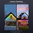 thumbnail image 8 of Govee Pro 100-ft Cuttable LED Permanent Outdoor Lights, 8 of 15