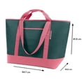 thumbnail image 7 of Member's Mark Dual Carry Insulated Shopper, 7 of 8