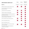 thumbnail image 2 of Quicken Classic Deluxe - Personal Finance Software | 1 Year, 2 of 5