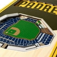 thumbnail image 3 of YouTheFan MLB  6"x19" 3D Stadium View Banner, Assorted Teams, 3 of 6