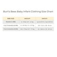 thumbnail image 16 of Burt's Bees Baby Organic Cotton 25-Piece Gift Set, 16 of 19
