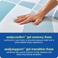 thumbnail image 6 of Sealy Dreamlife 8" Medium Firm Memory Foam Mattress, 6 of 9