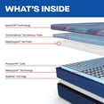 thumbnail image 5 of Sealy Posturepedic Elite Albany Medium Hybrid Mattress, 5 of 12