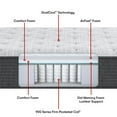 thumbnail image 3 of Beautyrest Silver Kayden Mattress (Available in Medium, Extra Firm, and Plush Pillow Top), 3 of 11