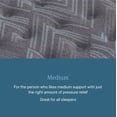 thumbnail image 4 of Beautyrest Opulent Rest Mattress (Available in Firm, Medium & Plush), 4 of 7