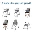 thumbnail image 3 of Maxi Cosi Minla 6-in-1 High Chair, Choose Color, 3 of 8