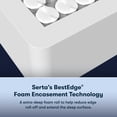 thumbnail image 6 of Serta Perfect Sleeper Blue Tempest 13.5" Mattress (Available in Medium & Plush), 6 of 9