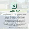 thumbnail image 7 of McCafe Dark Roast K-Cup Coffee Pods, French Roast, 94 ct., 7 of 13