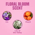 thumbnail image 8 of Gold Bond Scented Hand Cream, Variety, 3 oz., 3 pk., 8 of 12