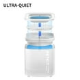 thumbnail image 3 of Petkit Eversweet Solo SE Smart Pet Water Fountain, 3 of 8