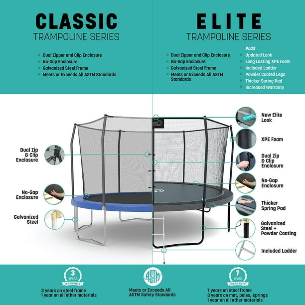 タムタムミシェル・デュポン・ファン&ラランド2015 Skywalker Elite Series 9' x 15' Rectangle Trampoline with Ladder