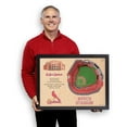 thumbnail image 4 of YouTheFan MLB 25-Layer Stadium View 3D Wall Art, 4 of 5