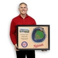 thumbnail image 4 of YouTheFan MLB 25-Layer Stadium View 3D Wall Art, 4 of 5