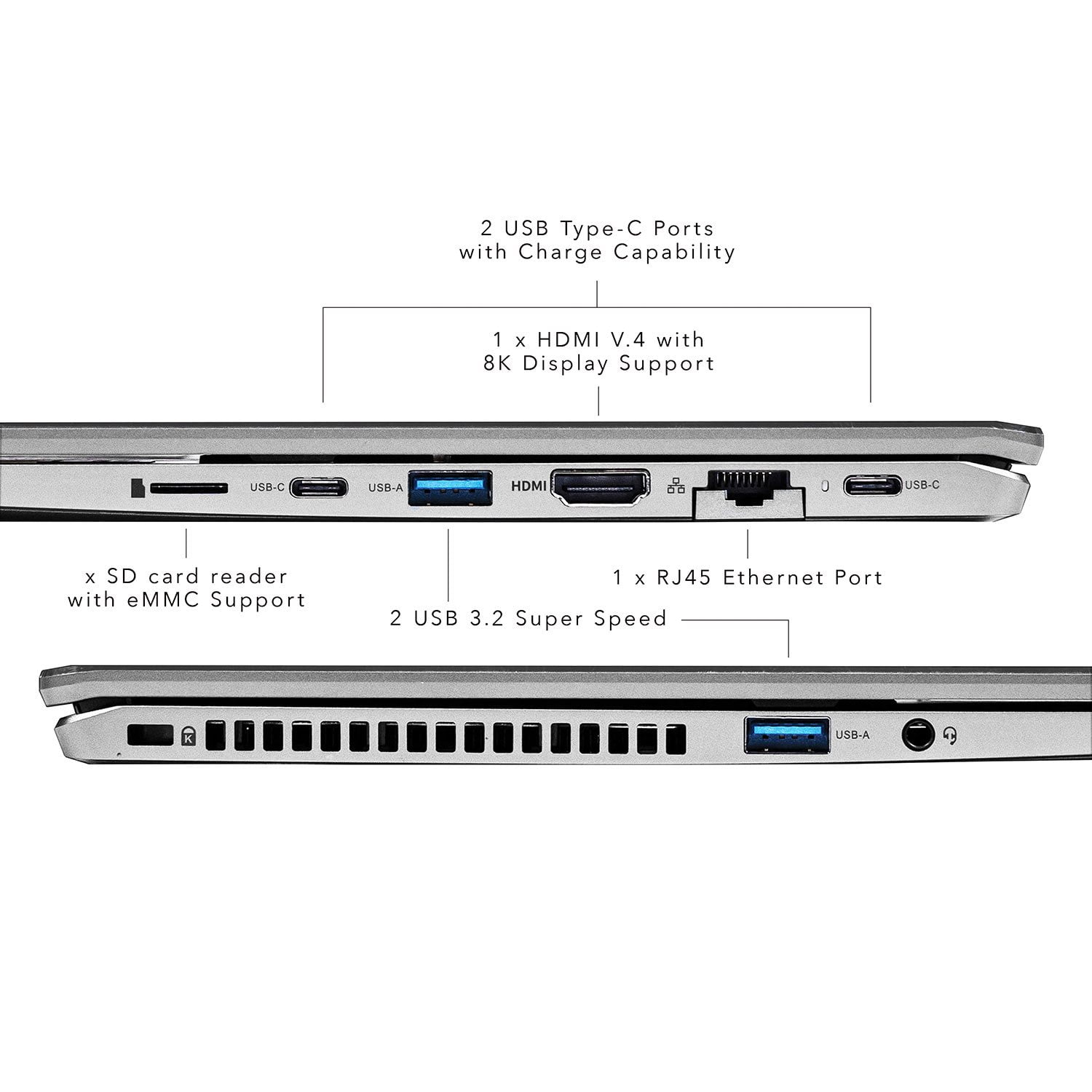 ★交渉成立済★美品 VAIO core i5 SSD 500GB メモリ12GB VAIO 【今だけSSD倍増中↑】SONY Pro PK VJPK11C12N 中古 ノート