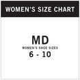 thumbnail image 7 of Under Armour Women's 6-Pack Liner Sock, 7 of 7